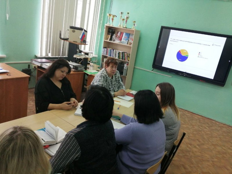 Педагогический совет «Легче предупредить, чем бороться с последствиями ».