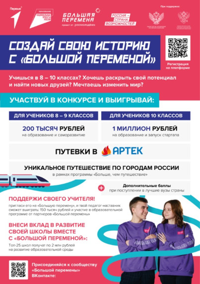 IV сезон Всероссийского конкурса «Большая перемена» - 2023.