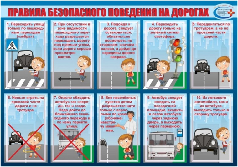 Профилактика детского дорожно-транспортного травматизма.